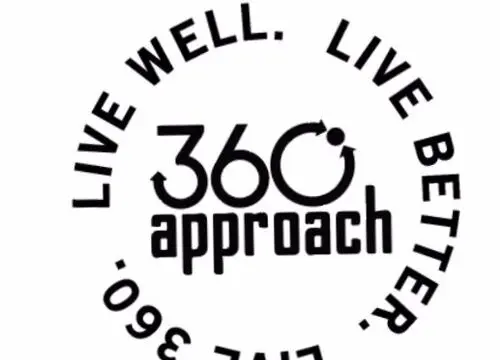 3606