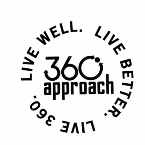 3606